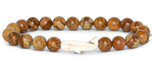 Fahlo Animal Tracking Bracelets