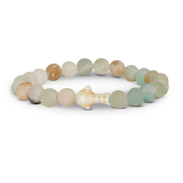 Fahlo Animal Tracking Bracelets